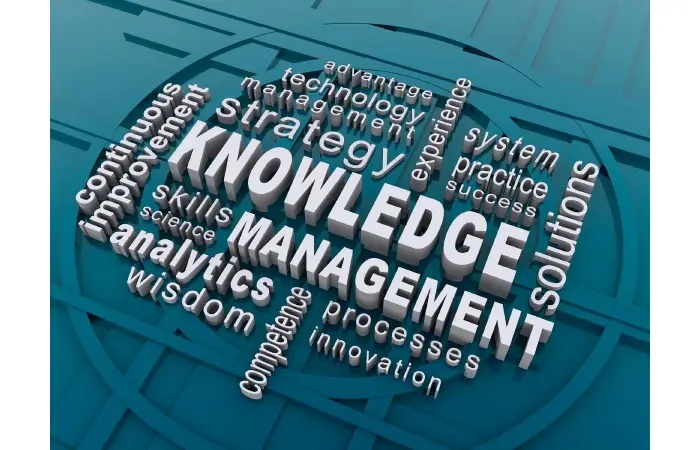 Knowledge Management: Definition, and Concept