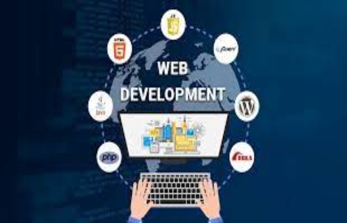 Web Development Write For Us