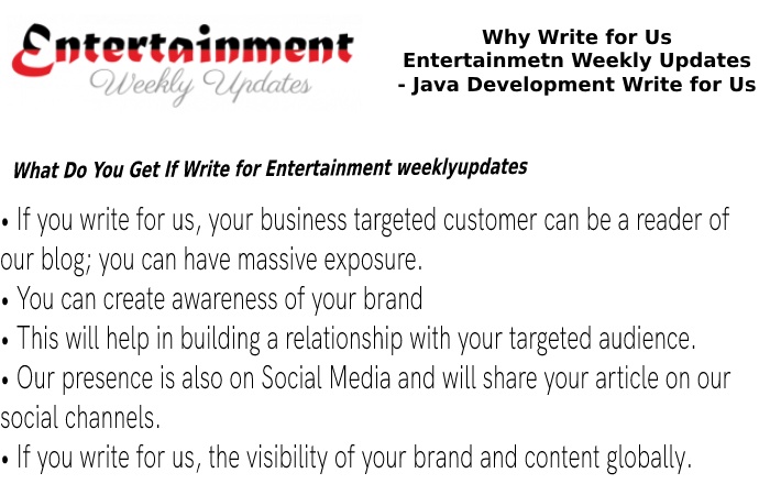 Why Write for Us Java Development Write for Us
