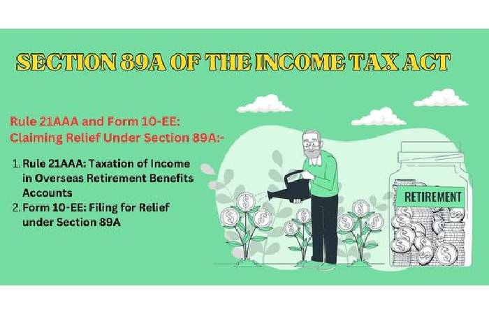 Income Claimed For Relief From Taxation U/S 89a